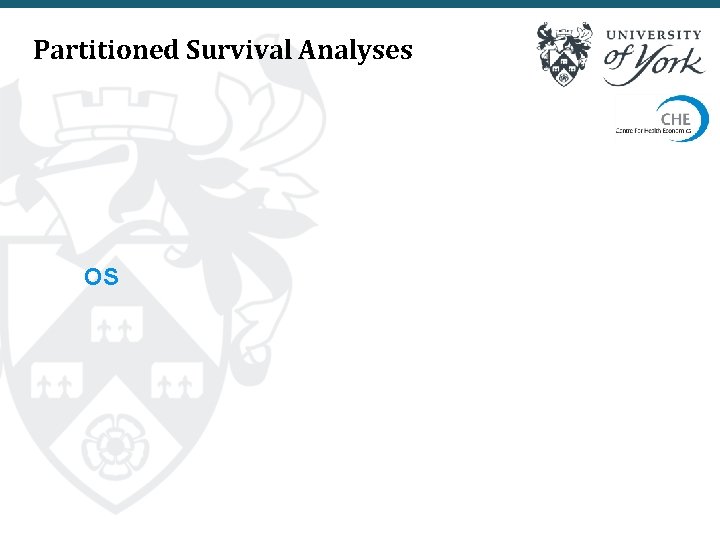 Partitioned Survival Analyses OS 