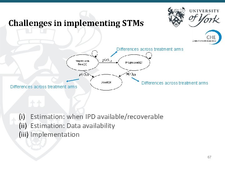 Challenges in implementing STMs Differences across treatment arms (i) Estimation: when IPD available/recoverable (ii)