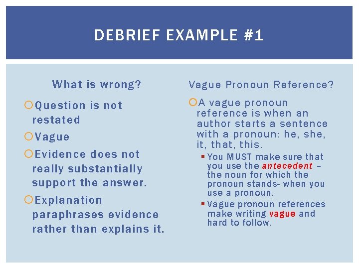 DEBRIEF EXAMPLE #1 What is wrong? Question is not restated Vague Evidence does not