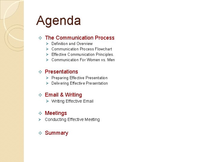 Agenda v The Communication Process Ø Ø v Definition and Overview Communication Process Flowchart