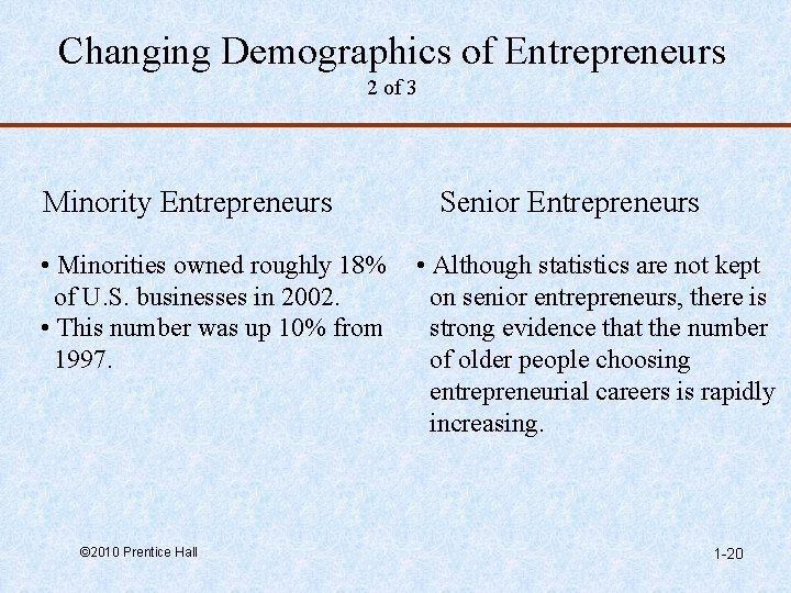 Changing Demographics of Entrepreneurs 2 of 3 Minority Entrepreneurs • Minorities owned roughly 18%