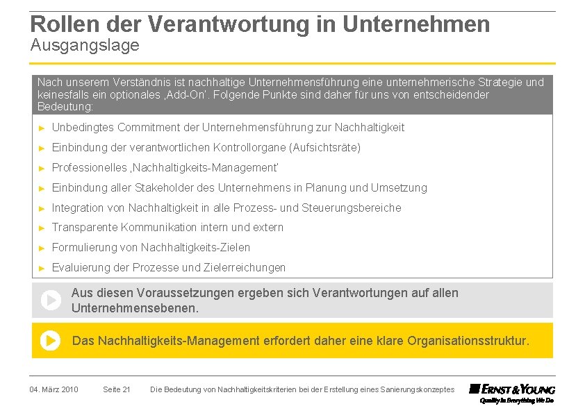 Rollen der Verantwortung in Unternehmen Ausgangslage Nach unserem Verständnis ist nachhaltige Unternehmensführung eine unternehmerische