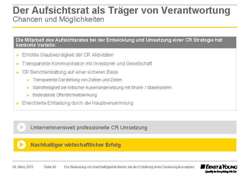 Der Aufsichtsrat als Träger von Verantwortung Chancen und Möglichkeiten Die Mitarbeit des Aufsichtsrates bei