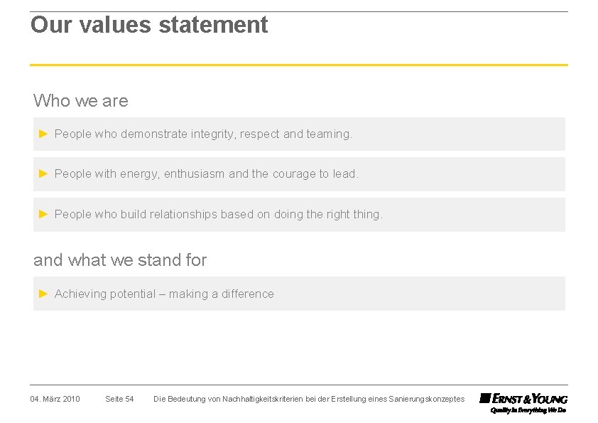 Our values statement Who we are ► People who demonstrate integrity, respect and teaming.