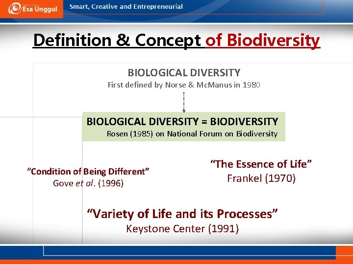 Definition & Concept of Biodiversity BIOLOGICAL DIVERSITY First defined by Norse & Mc. Manus