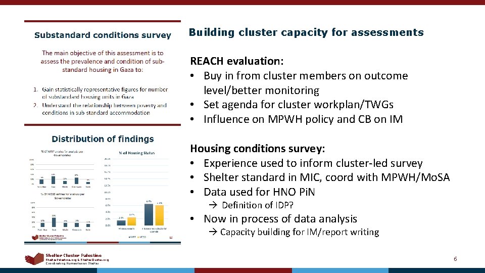 Building cluster capacity for assessments REACH evaluation: • Buy in from cluster members on