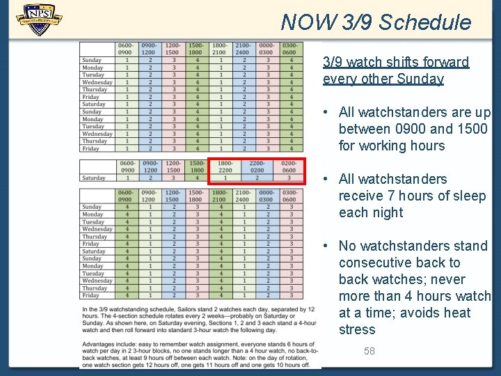 NOW 3/9 Schedule 3/9 watch shifts forward every other Sunday • All watchstanders are