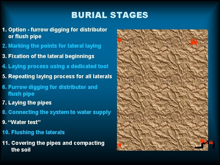 BURIAL STAGES 1. Option - furrow digging for distributor or flush pipe 2. Marking BURIAL STAGES 1. Option - furrow digging for distributor or flush pipe 2. Marking