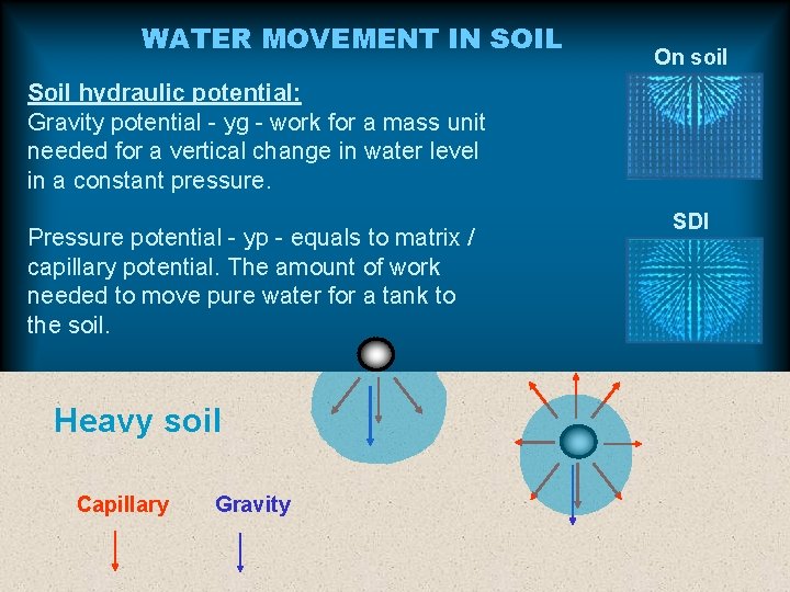 WATER MOVEMENT IN SOIL On soil Soil hydraulic potential: Gravity potential - yg - WATER MOVEMENT IN SOIL On soil Soil hydraulic potential: Gravity potential - yg -