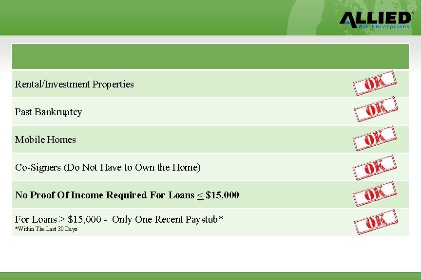 Rental/Investment Properties Special Program Highlights Past Bankruptcy Mobile Homes Co-Signers (Do Not Have to