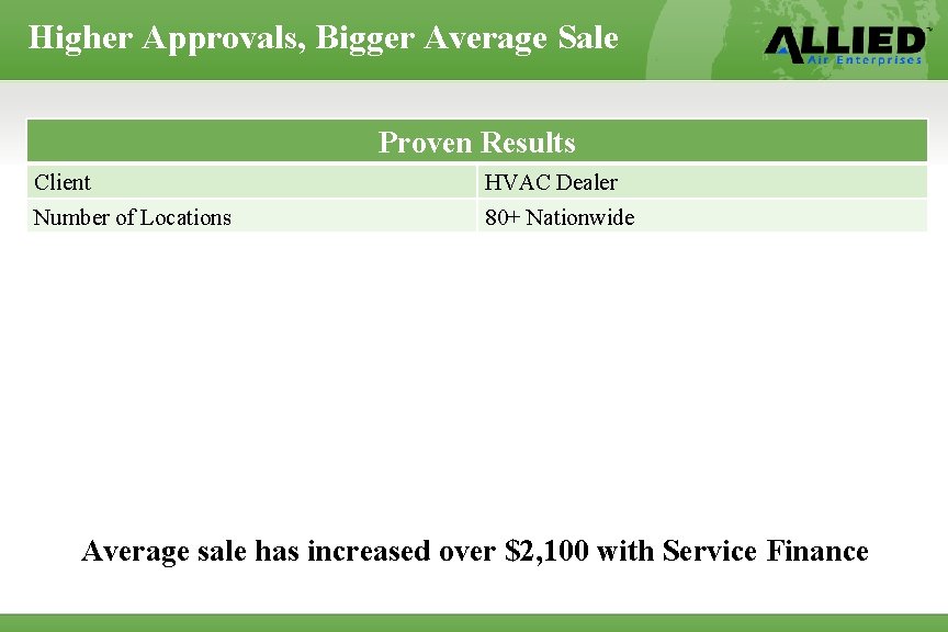 Higher Approvals, Bigger Average Sale Proven Results Client HVAC Dealer Number of Locations 80+