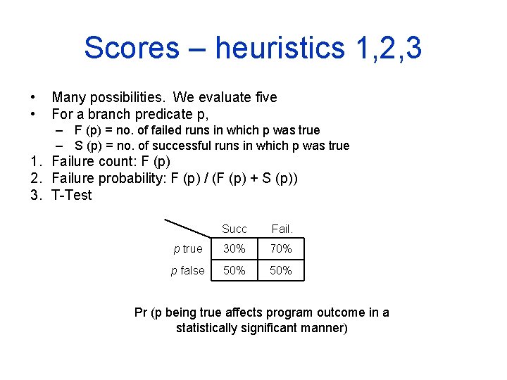 Scores – heuristics 1, 2, 3 • • Many possibilities. We evaluate five For