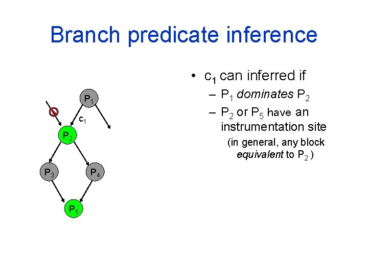 Branch predicate inference • c 1 can inferred if P 1 c 1 P