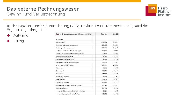 Das externe Rechnungswesen Gewinn- und Verlustrechnung In der Gewinn- und Verlustrechnung (Gu. V, Profit