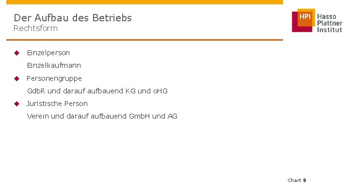 Der Aufbau des Betriebs Rechtsform u Einzelperson Einzelkaufmann u Personengruppe Gdb. R und darauf