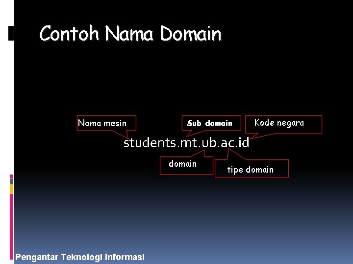 Contoh Nama Domain Nama mesin Sub domain Kode negara students. mt. ub. ac. id