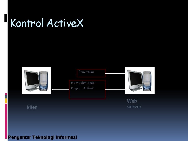 Kontrol Active. X Permintaan HTML dan Kode Program Active. X klien Pengantar Teknologi Informasi