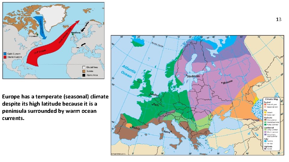 13 Europe has a temperate (seasonal) climate despite its high latitude because it is