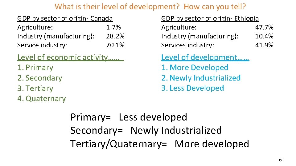 What is their level of development? How can you tell? GDP by sector of
