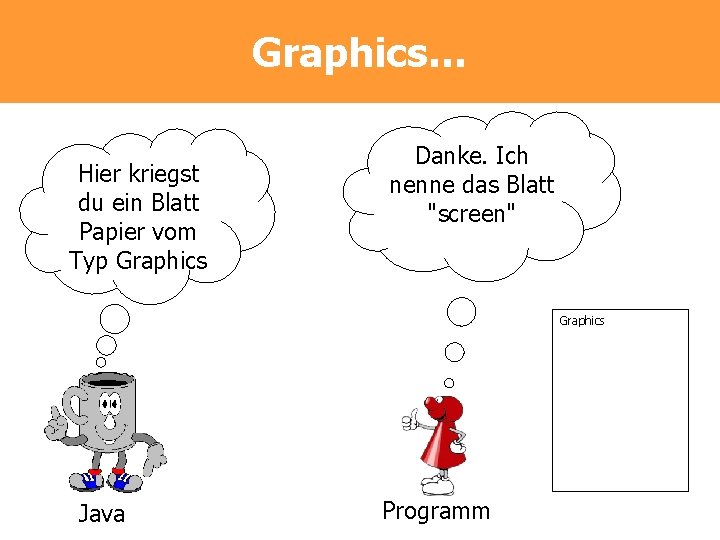 Graphics… Hier kriegst du ein Blatt Papier vom Typ Graphics Danke. Ich nenne das