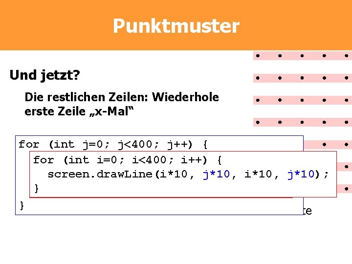 Punktmuster Und jetzt? Die restlichen Zeilen: Wiederhole erste Zeile „x-Mal“ for (int j=0; j<400; Punktmuster Und jetzt? Die restlichen Zeilen: Wiederhole erste Zeile „x-Mal“ for (int j=0; j<400;