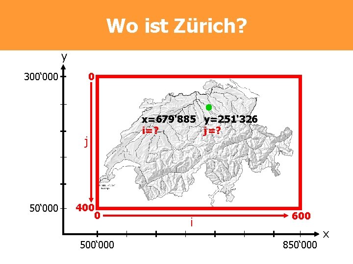 Wo ist Zürich? y 300‘ 000 0 j 50‘ 000 400 0 500‘ 000 Wo ist Zürich? y 300‘ 000 0 j 50‘ 000 400 0 500‘ 000