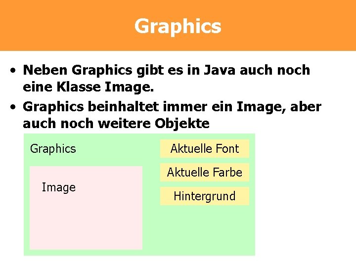 Graphics • Neben Graphics gibt es in Java auch noch eine Klasse Image. •