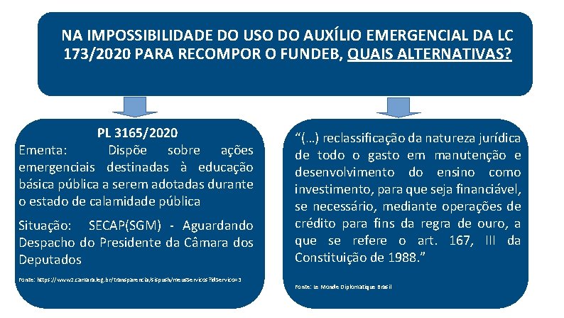 NA IMPOSSIBILIDADE DO USO DO AUXÍLIO EMERGENCIAL DA LC 173/2020 PARA RECOMPOR O FUNDEB,
