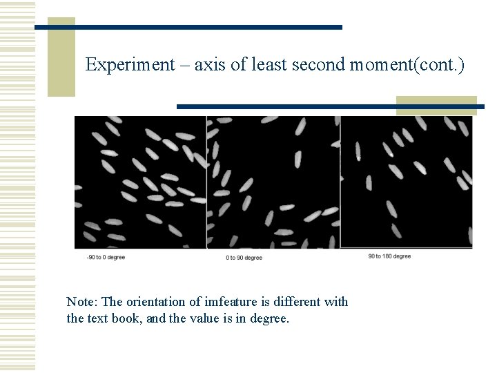 Experiment – axis of least second moment(cont. ) Note: The orientation of imfeature is