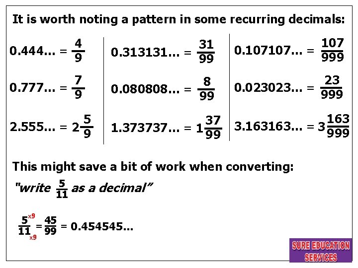 It is worth noting a pattern in some recurring decimals: 4 0. 444… =