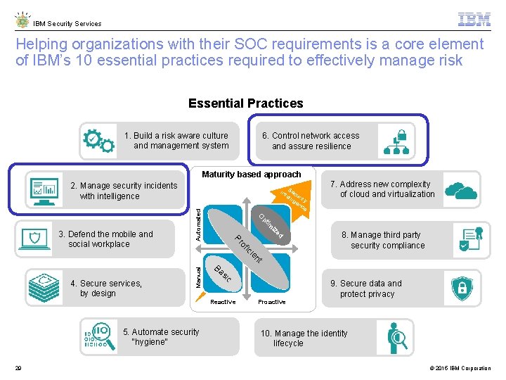 IBM Security Services Helping organizations with their SOC requirements is a core element of IBM Security Services Helping organizations with their SOC requirements is a core element of