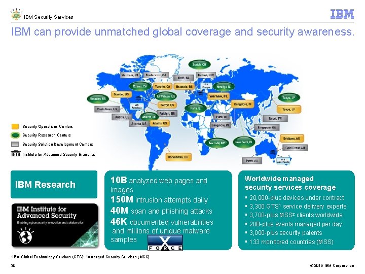 IBM Security Services IBM can provide unmatched global coverage and security awareness. Security Operations