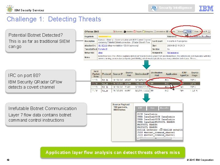 Security Intelligence IBM Security Services Challenge 1: Detecting Threats Potential Botnet Detected? This is Security Intelligence IBM Security Services Challenge 1: Detecting Threats Potential Botnet Detected? This is