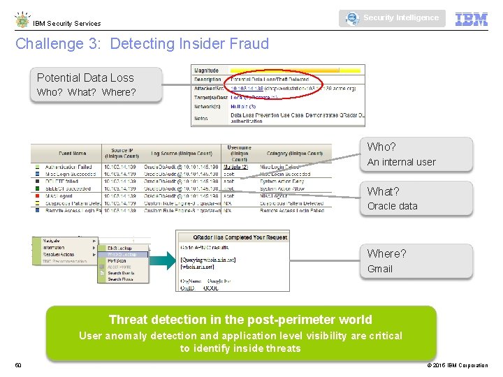 Security Intelligence IBM Security Services Challenge 3: Detecting Insider Fraud Potential Data Loss Who? Security Intelligence IBM Security Services Challenge 3: Detecting Insider Fraud Potential Data Loss Who?