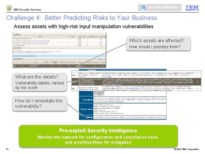 Security Intelligence IBM Security Services Challenge 4: Better Predicting Risks to Your Business Assess Security Intelligence IBM Security Services Challenge 4: Better Predicting Risks to Your Business Assess