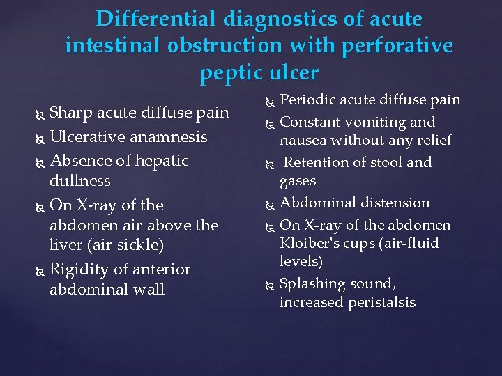 Differential diagnostics of acute intestinal obstruction with perforative peptic ulcer Sharp acute diffuse pain