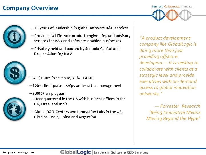 Company Overview Connect. Collaborate. Innovate. – 10 years of leadership in global software R&D