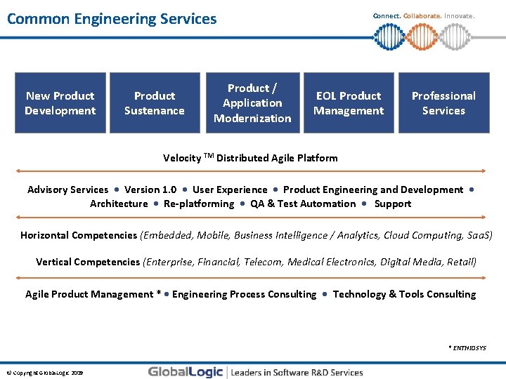 Common Engineering Services New Product Development Product Sustenance Product / Application Modernization Connect. Collaborate.