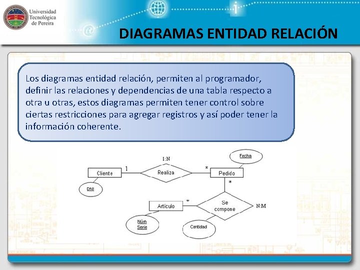 DIAGRAMAS ENTIDAD RELACIÓN Los diagramas entidad relación, permiten al programador, definir las relaciones y