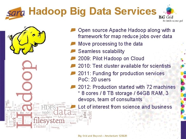 Hadoop Big Data Services Open source Apache Hadoop along with a framework for map