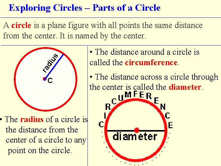 Exploring Circles – Parts of a Circle ra di us A circle is a