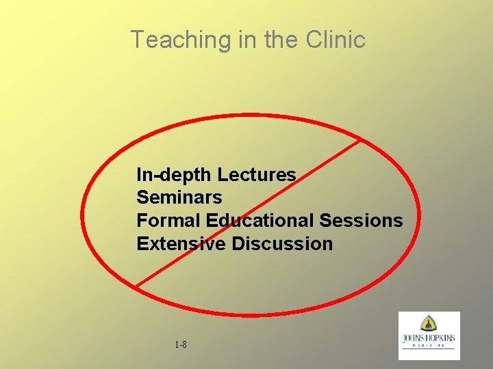 Teaching in the Clinic In-depth Lectures Seminars Formal Educational Sessions Extensive Discussion 1 -8