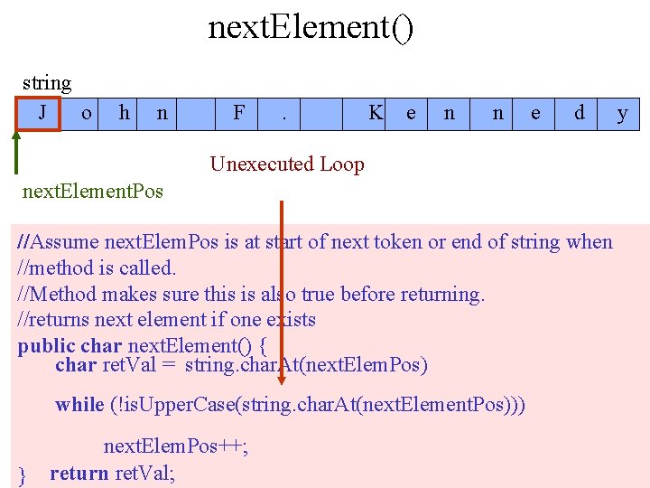 next. Element() string J o h n F . K e n n e