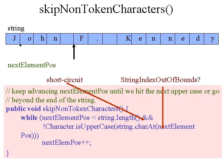 skip. Non. Token. Characters() string J o h n F . K e n