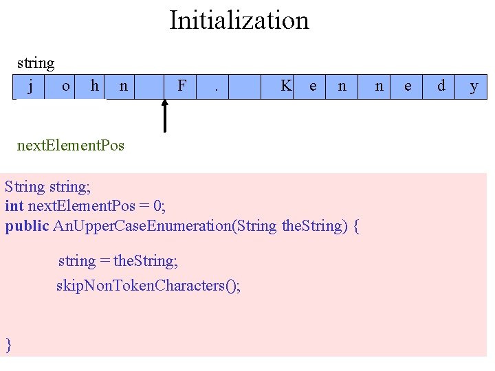 Initialization string j o h n F . K e n next. Element. Pos