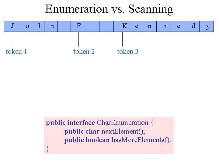 Enumeration vs. Scanning J o token 1 h n F . token 2 K