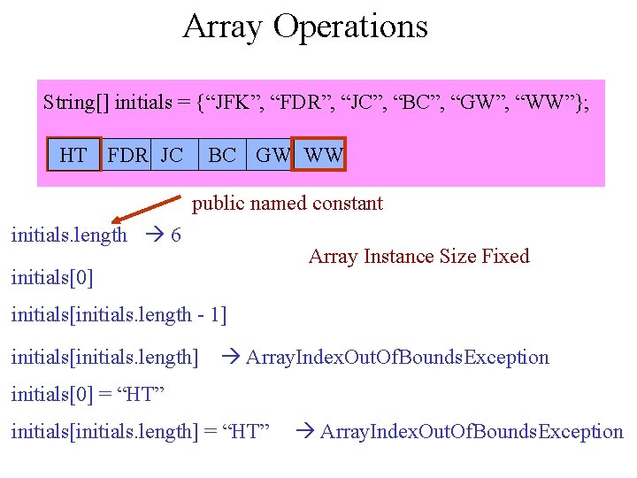 Array Operations String[] initials = {“JFK”, “FDR”, “JC”, “BC”, “GW”, “WW”}; HT JFK FDR