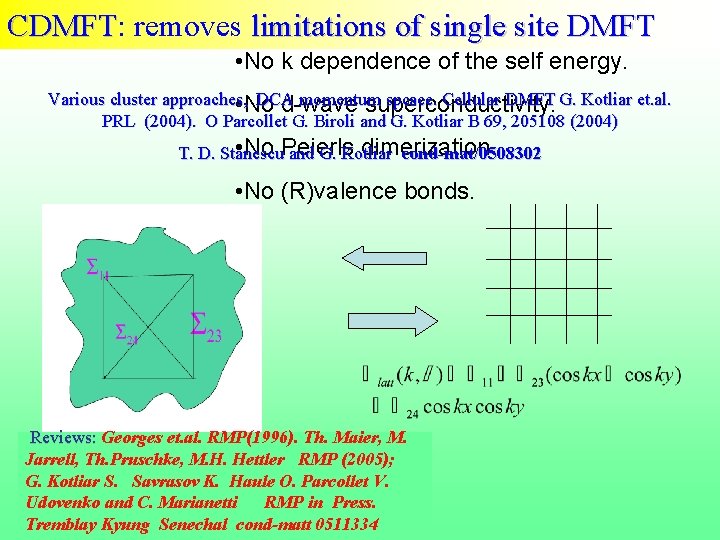 CDMFT: CDMFT removes limitations of single site DMFT • No k dependence of the