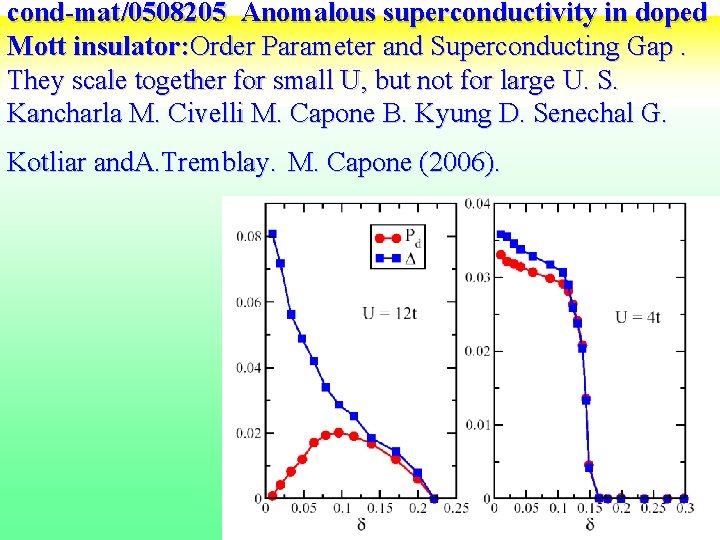 cond-mat/0508205 Anomalous superconductivity in doped Mott insulator: Order Parameter and Superconducting Gap. They scale