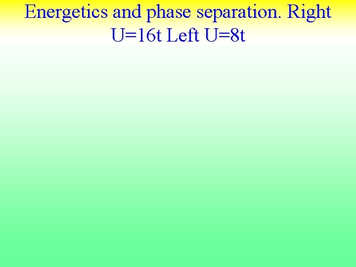 Energetics and phase separation. Right U=16 t Left U=8 t 